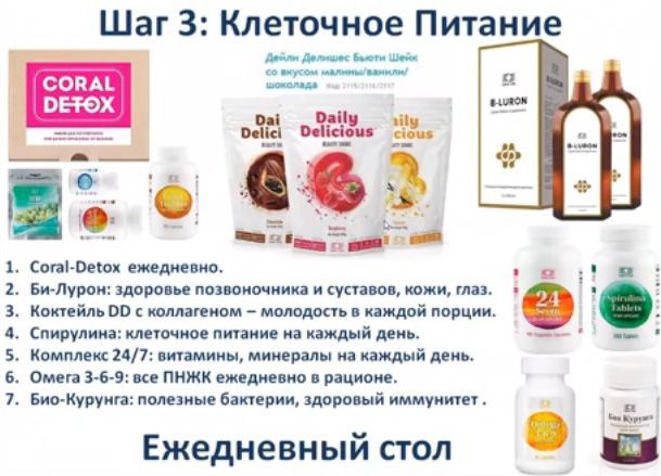Измени себя за 90 дней. МЕГА программа