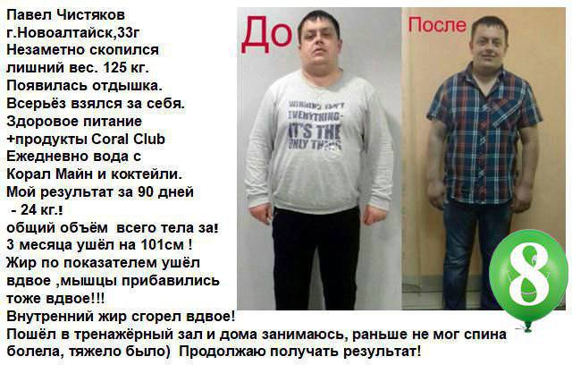 Измени себя за 90 дней. МЕГА программа