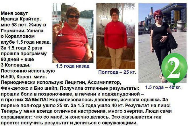 Измени себя за 90 дней. МЕГА программа